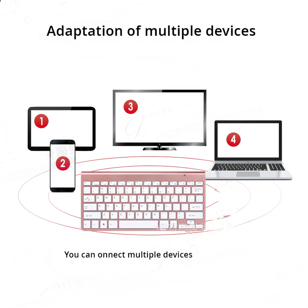 Bluetooth Keyboard Compatible with Android/iOS/Windows systems Suitable for iPad/smartphones/tablets/laptops Built-in stand slot